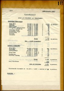 Romanofir SAR, thread manufacturers and spinners, was in existence between 1936 and 1939, running Talmaciu Mills, Romania.  This page, from the volume of technical information, shows the dimensions of some of the buildings at Talmaciu, 1936-39.  (GUAS Ref: UGD 199/31/24 p18.  Copyright reserved.)
