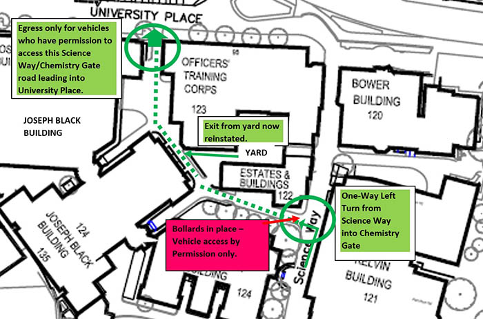 Chemistry Gate access