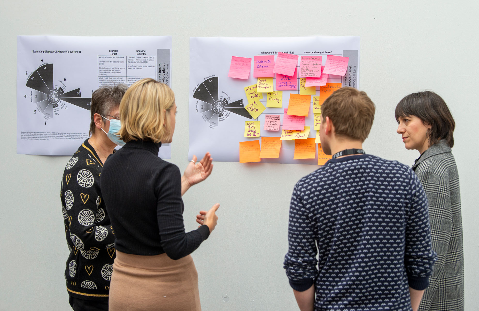 Four workshop participants gathered around a whiteboard covered in pink, yellow and orange sticky notes discussing the content.